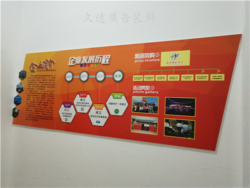 國企黨建展板